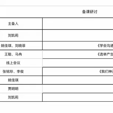 道法润心田，集备促成长—记区三小五年级道法暑期线上集备活动1