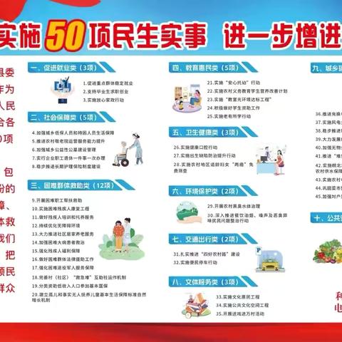 全力实施 ‍50项民生实事  进一步增进民生福祉 ‍利辛县胡集学区陈营小学宣