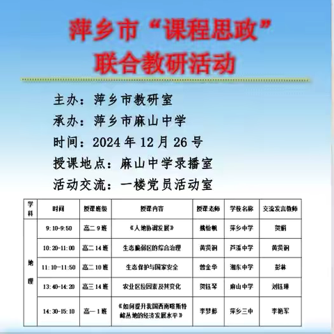 探寻课程思政,润泽地理课堂——记萍乡市高中地理“课程思政”联合教研活动