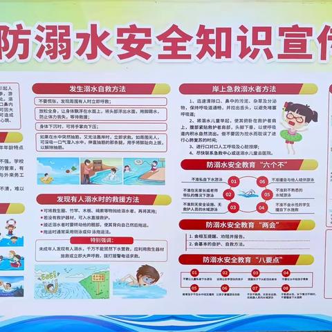 珍爱生命，预防溺水——贺进镇沙洺中心小学