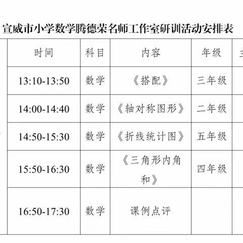 送教下乡促交流 笃行致远共成长——宣威市小学数学腾德荣名师工作室 2024 年第三次研训送教下乡活动