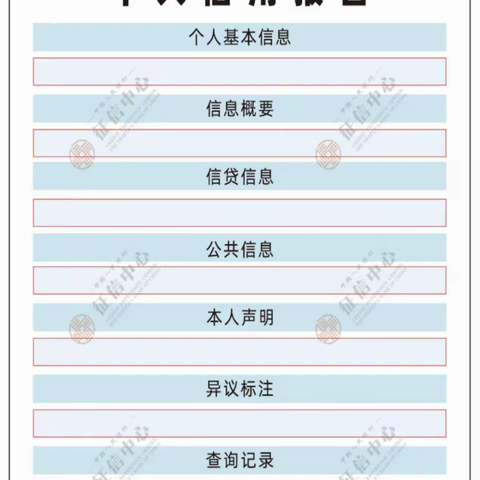 认识信用报告 关爱信用记录