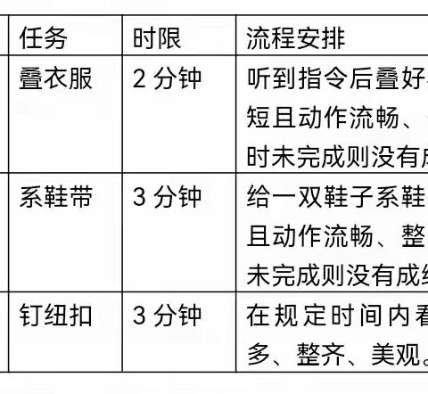 【岔东学校 双减行动】“双减”润劳育 实践绽芬芳——岔东小学举办劳动技能大赛