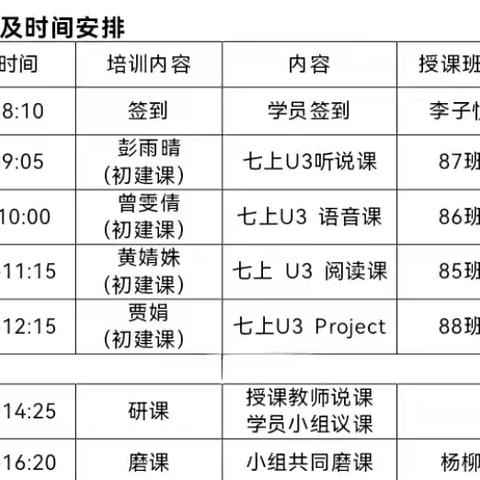 2024年沅江市初中英语骨干教师工作坊“研课磨课”第二次线下研修活动