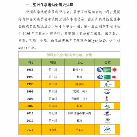 【金河体育】金河小学参与亚冬会应知应会小知识问答活动