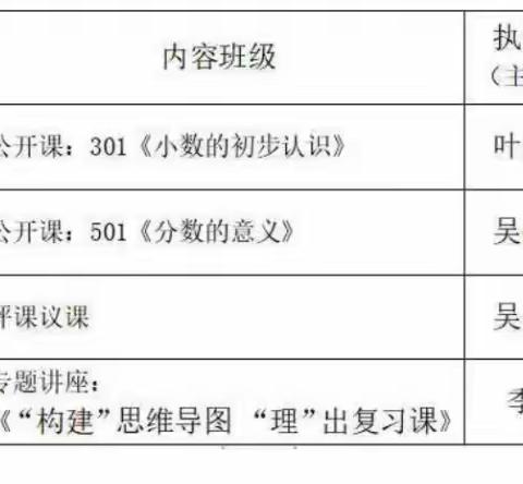 “研”途送教，共话数学——吴伟波名师工作室送教刘英小学巨溪校 区