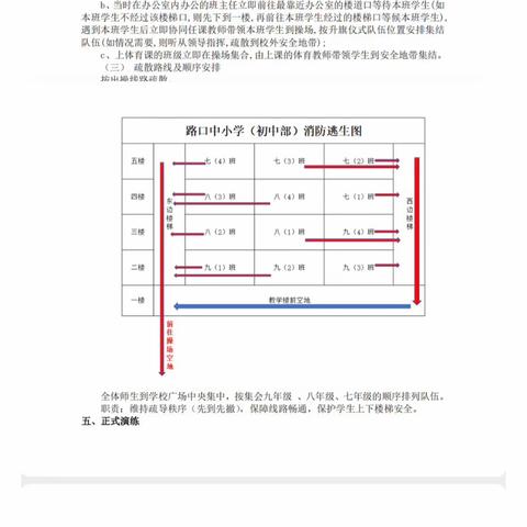 【路口中小学】消防演练 防范未“燃”——消防应急疏散演练