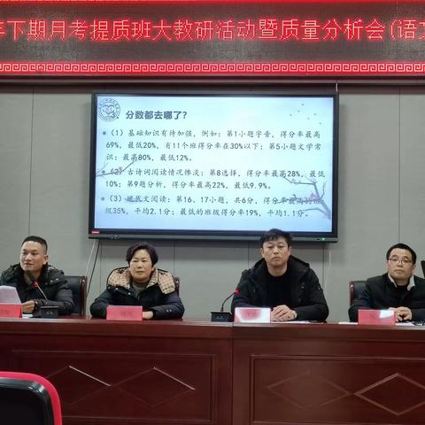 2023年下期月考提质班大教研活动暨质量分析会（语文学科）