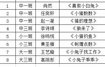 小星星故事比赛-初赛篇