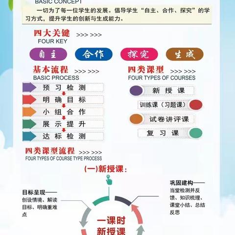 聚焦试卷讲评，助推课堂教学模式改革——文县城关中学举行试卷讲评“示范课”系列活动