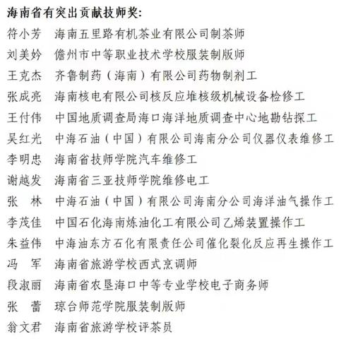 喜报|白沙县二人荣获“海南省优秀高技能人才奖”