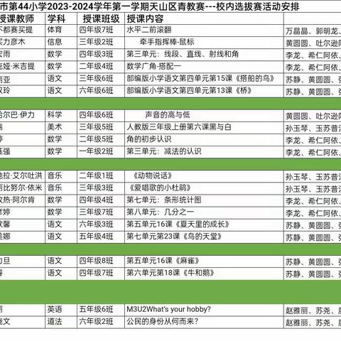 乌鲁木齐市12小集团校44小成员校天山区青年教师课堂大赛校内选拔赛（英品书组）