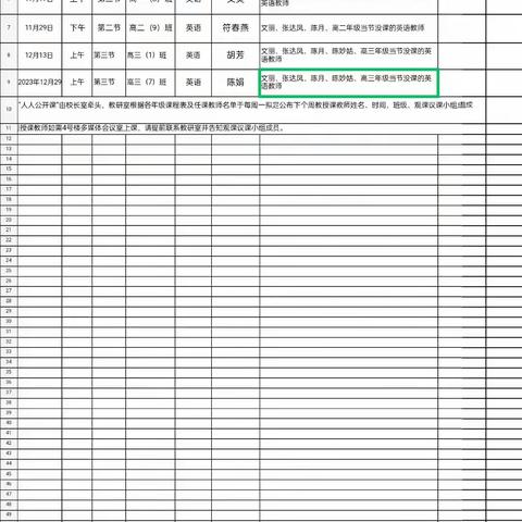 善悟则进，行稳至远--2023年秋季东方市民族中学高中英语科组“人人公开课”活动简报(二)