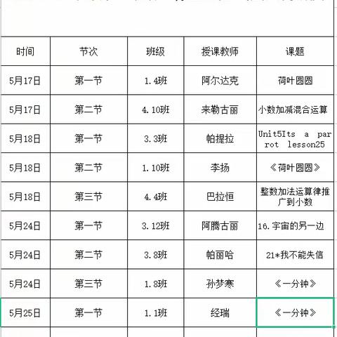 青蓝工程见实效，汇报课堂放异彩