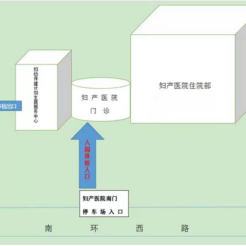 【体检通知】宝坻区新苗幼儿园2024年秋季入园新生集中体检通知