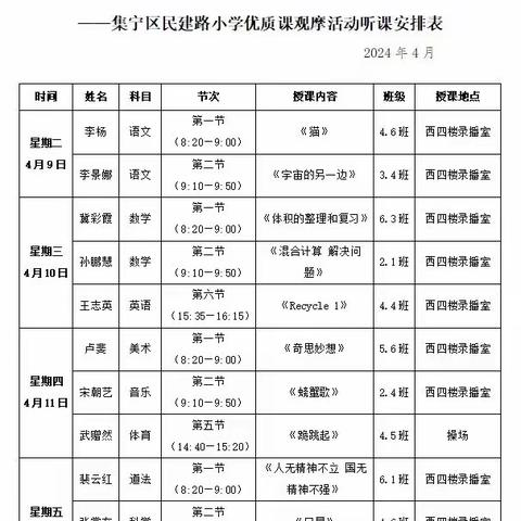 依据课程标准，用好现行教材，落实好核心素养         ——集宁区民建路小学优质课观摩活动