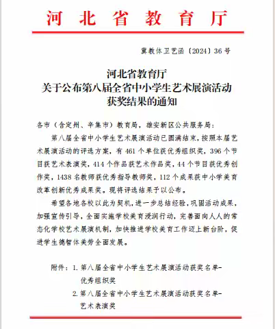 喜报！丛台学子河北省第八届艺术展演再创佳绩！