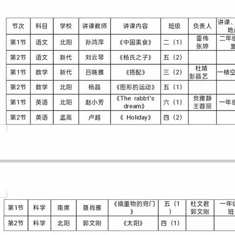 人间最美四月天，共谱教研新美篇——北阳片区教研活动