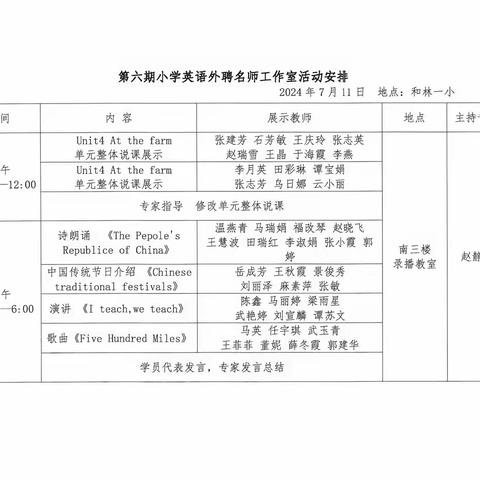 共研教学艺术，引领教育创新 ——记和林格尔县小学英语外聘名师工作室第六期活动