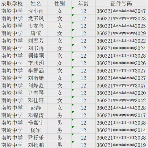 南岭中学2024级新生“阳光分班”名单公示