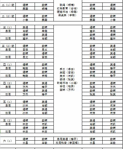 多彩社团齐开放——宁远县大阳洞完小社团活动纪实