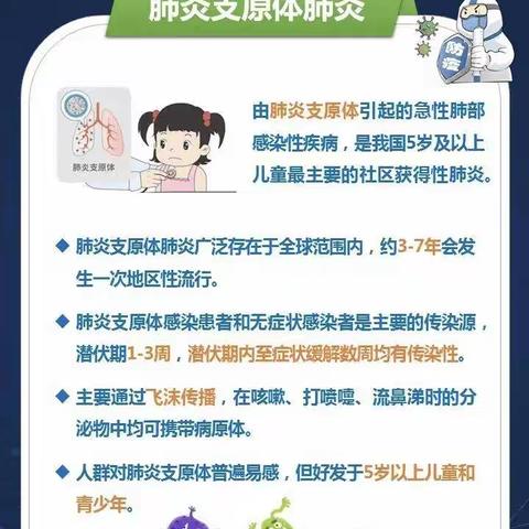 桃柳贝斯特幼儿园的简篇