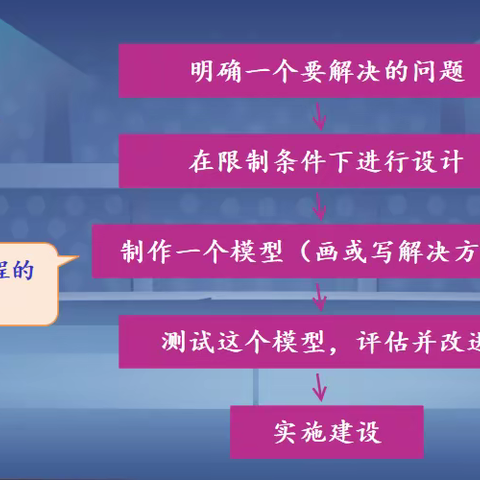 梁才中心学校：小小工程师 巧手建塔台