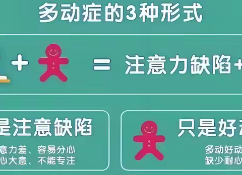 融合有爱 让孩子不在特殊，让融合进入普通——项城市水寨街道童星幼儿园融合教育案例分享