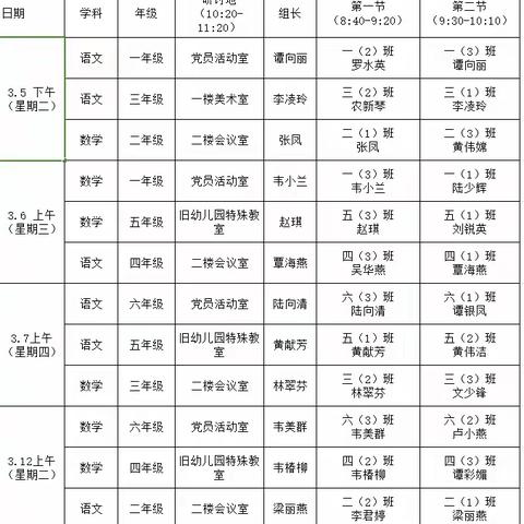 聚焦教材分析，共促专业提升——记大岭学区2024年春数学教材分析暨骨干教师展示课活动