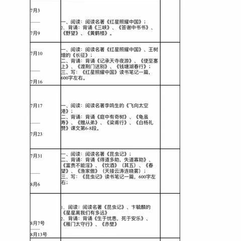 “语”你同行，“暑时”快乐——七年级语文暑假作业展示