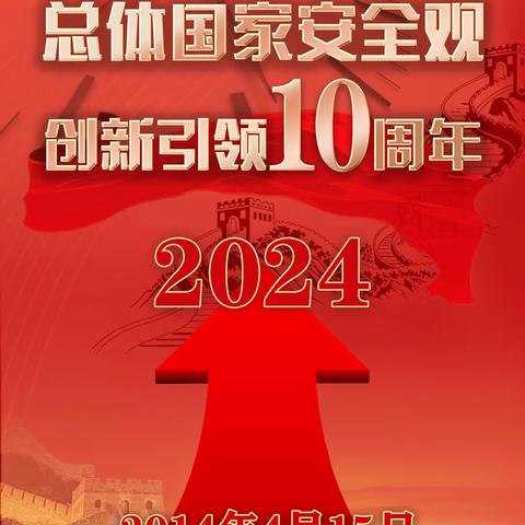 党留庄中心学校坚持总体国家安全观.创新引领10周年主题活动