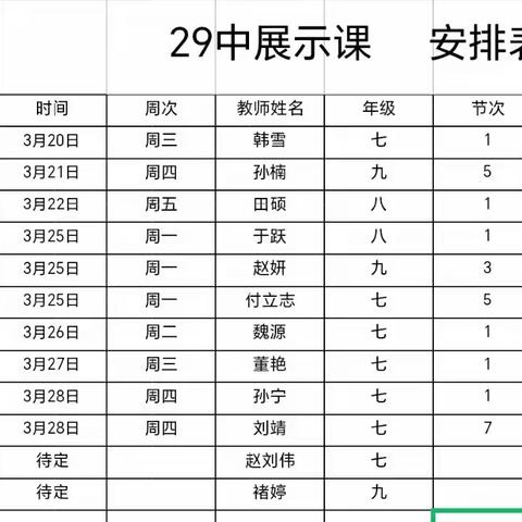 让“课堂教学基本要求”在课堂中真实发生——枣庄二十九中、祁连山路中学、枣庄四中语文学科名师展示课及三校教学联研活动