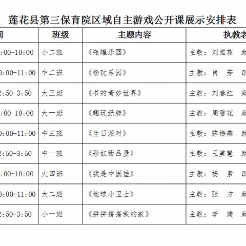 乐在“区”间 ， 相“域”成长——莲花县第三保育院区域自主游戏公开课纪实（二）