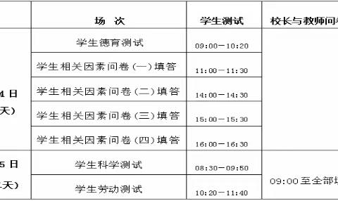 吴忠市利通街第二小学2023年国家义务教育质量监测致家长一封信