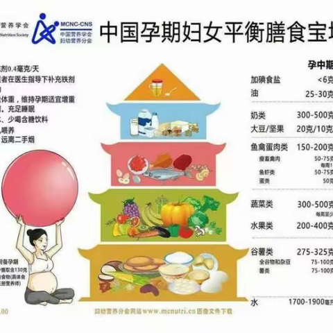 东阿县人民医院产科孕期营养门诊为孕妈妈的孕期营养保驾护航