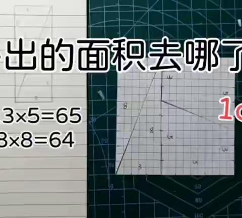 “面积去哪里了?”——趣味数学实验一