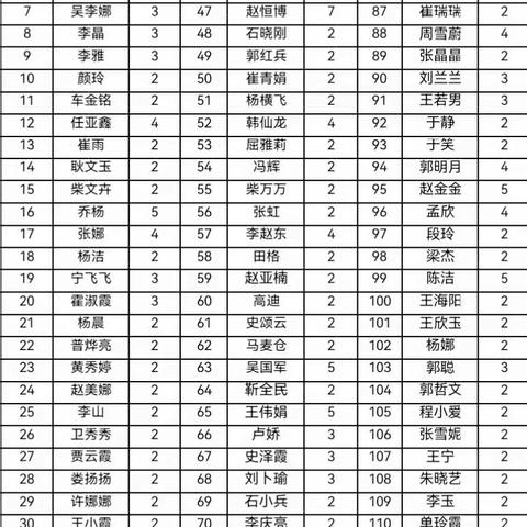 英言中心校2024年寒假网络研修四:感悟《三字经》中蕴含的教育思想