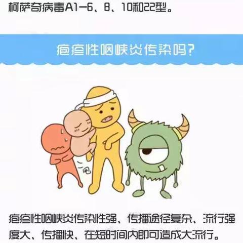 【疱疹性咽峡炎】—恒大品格幼儿园疾病预防篇