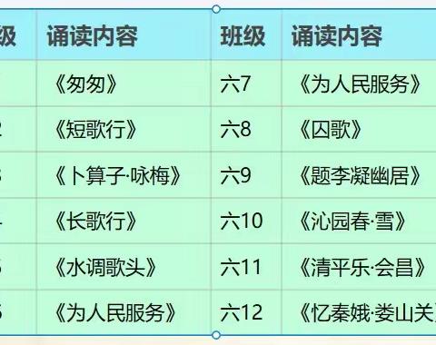 春日共吟赏美文，经典诵读润童心 ——淮阴实验小学六年级朗诵展示活动