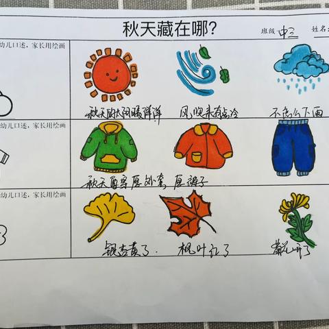 【年级动态】秋日来信  邀您“趣”玩——惠民教育实验幼儿园中班组秋季研学活动