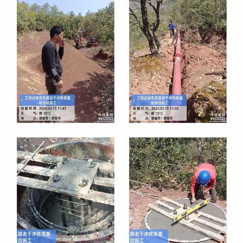 禄劝工业园一[楚雄商混市场部]春耕行动，全力以赴开拓新市场