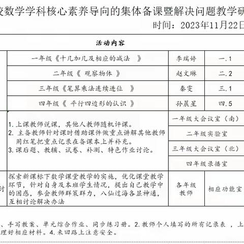 凝心聚力共研讨，不负冬日好时光——仲村镇二年级数学组集体备课