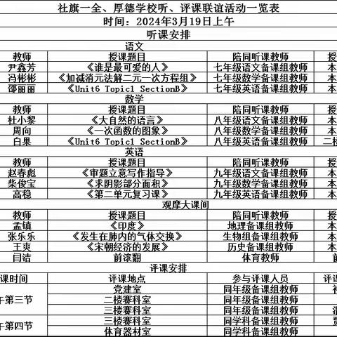 校际交流促提升 携手共筑强教梦——欢迎社旗县第一完全学校来我校交流学习