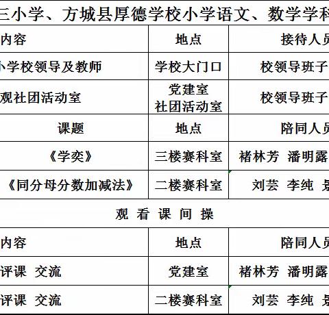 交流互鉴拓思路，互学共进促提升 ——方城县第三小学、方城县厚德学校小学语文、数学学科教研活动