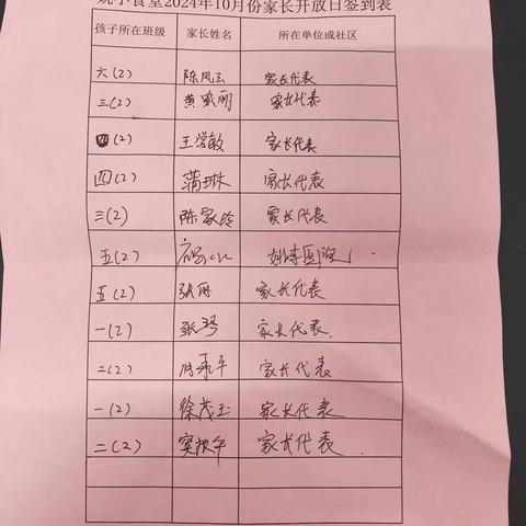 开门办食堂 “食”安筑保障 ——记姚李镇中心学校2024年10月份家长开放日