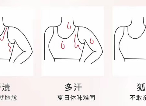 腋臭根治新篇章——miraDry清新微波