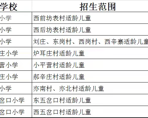 临漳镇中心校2024年小学一年级招生公告