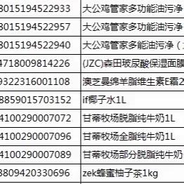 东湖城店进口陈列