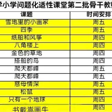 【幸福23中•教研】切磋琢磨方成玉 深耕历练奋楫时——临沂第二十三中学小学语文问题化适性课堂第二批骨干教师示范课