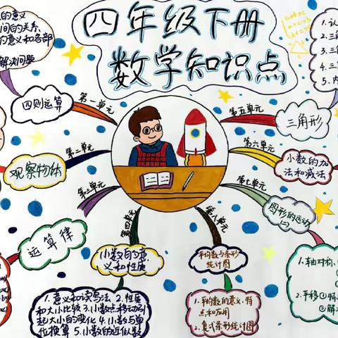 玩中思考，数学真有趣——记第一小学四年级数学暑期特色作业展示